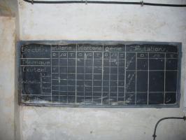 Ligne Maginot - BARBONNET (BT) - (Ouvrage d'artillerie) - PC de l'ouvrage
Salle de service , tableau des effectifs