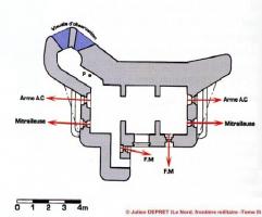 Référence du document : 28014 Ligne Maginot - Blockhaus FCR-GA1 A5 -
