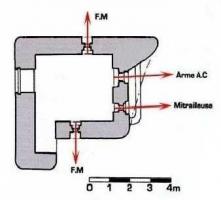 Référence du document : 28025 Ligne Maginot - FCR-GA1 F1 droite -