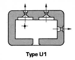 Référence du document : 28456 Ligne Maginot - Blockhaus BEF type U1 -