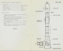 Ligne Maginot - Lunette de pointage APX L655 - 