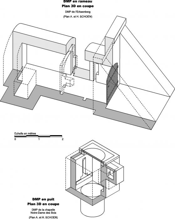 Plan des deux types de dispositif de mines de route
