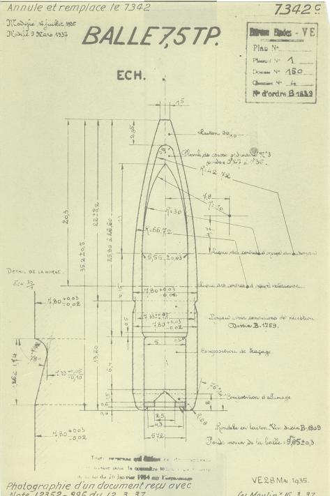 Tracé balle 7,5 mle 1929 TP