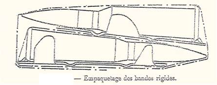 Ligne Maginot - Empaquetage des bandes rigides Hotchkiss 8mm - 