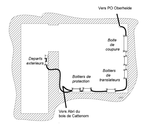 Chambre de coupure 26T - Plans simplifié