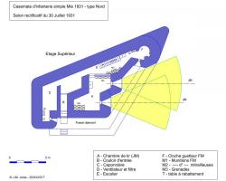 Référence du document : 57541 Ligne Maginot - Casemate de flanquement CORF simple type Nord - Mle 1931 - Flanquement à droite