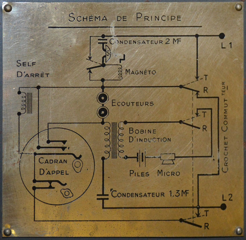 TM 36 - Poste téléphonique à cadran numéroteur