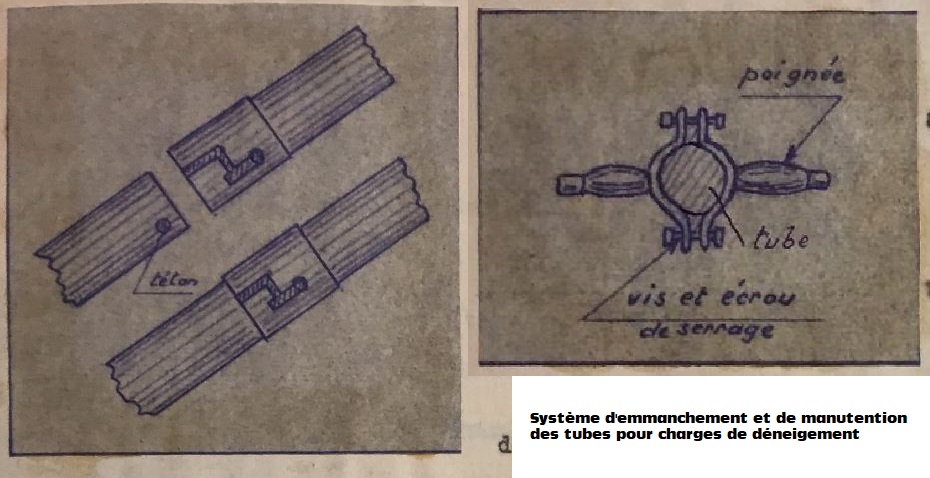 Ligne Maginot - Déneigement - Système de tube et de manutention de ceux-ci - Tiré de la note de synthèse des travaux de la CEG.