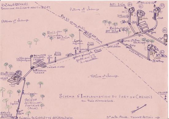 Ligne Maginot - LE CHESNOIS - CHENOIS - (Ouvrage d'artillerie) - Plan en relief de l'ouvrage du Chesnois.