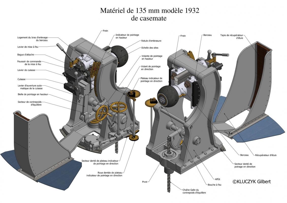 Matériel de 135mm modèle 1932 de casemate