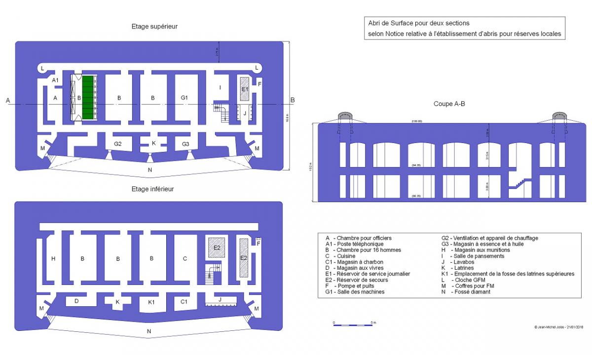 Ligne Maginot - Abri de Surface CORF pour deux sections - selon Notice relative à l'établissement d'abris pour réserve locale, du 27 Décembre 1929.
Nota : quelques erreurs de détail du plan-type sont corrigées