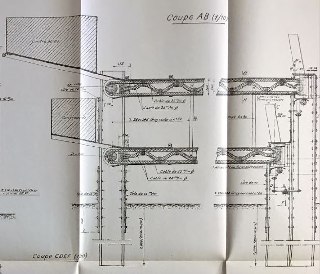 Plan de la barrière STG Mle 1933