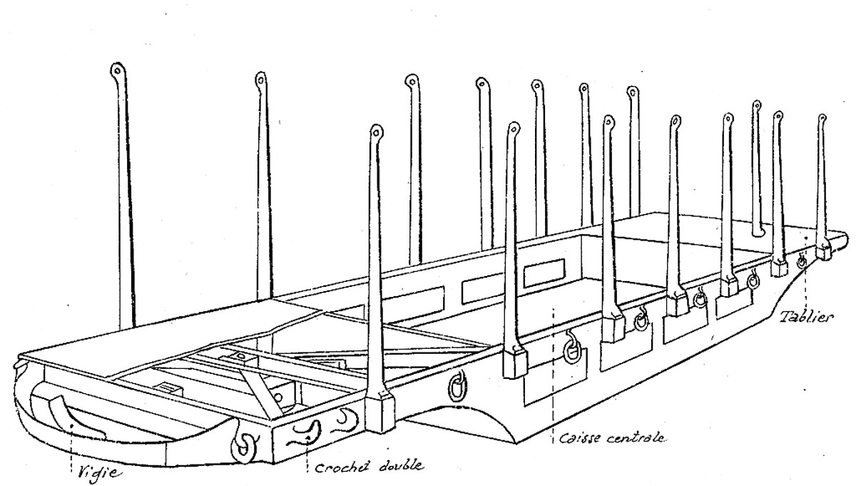 Ligne Maginot - Plateforme d'artillerie  Péchot mle 1888 - Plan de la plateforme d'artillerie Péchot mle 1888
