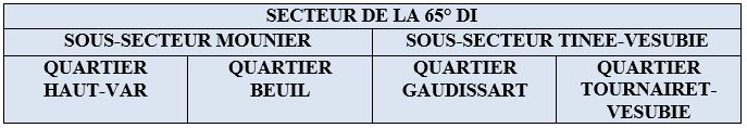 65° DI - Organisation 2
