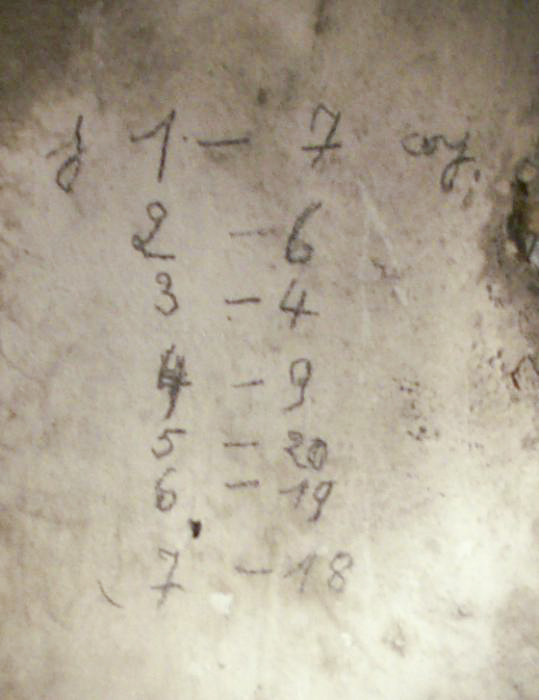 Ligne Maginot - BIESENBERG SOMMITALE - (Casemate d'infanterie - Simple) - Relevé des connexions du central
Relevé au crayon des liaisons établies en  temps de paix au niveau de la réglette  du carter