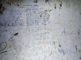 Ligne Maginot - PETIT REDERCHING - (Abri) - Calendrier de prisonniers soviétiques 1943