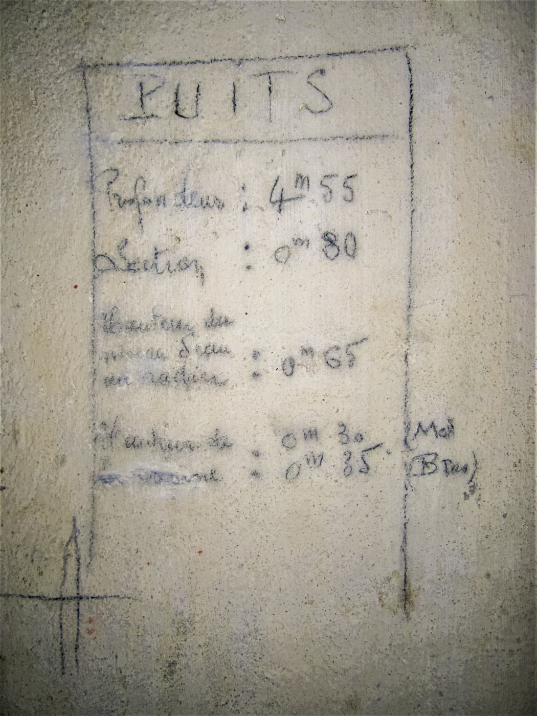 Ligne Maginot - BUCHHOLZBERG (I / 79° RIF) - (Abri) - Relevé de niveau