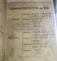 Ligne Maginot - LANGENSOULTZBACH - (Camp de sureté) - Bâtiment B
Salle 15
Documents d'instruction