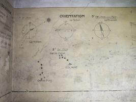 Ligne Maginot - LANGENSOULTZBACH - (Camp de sureté) - Bâtiment B
Salle 15
Documents d'instruction