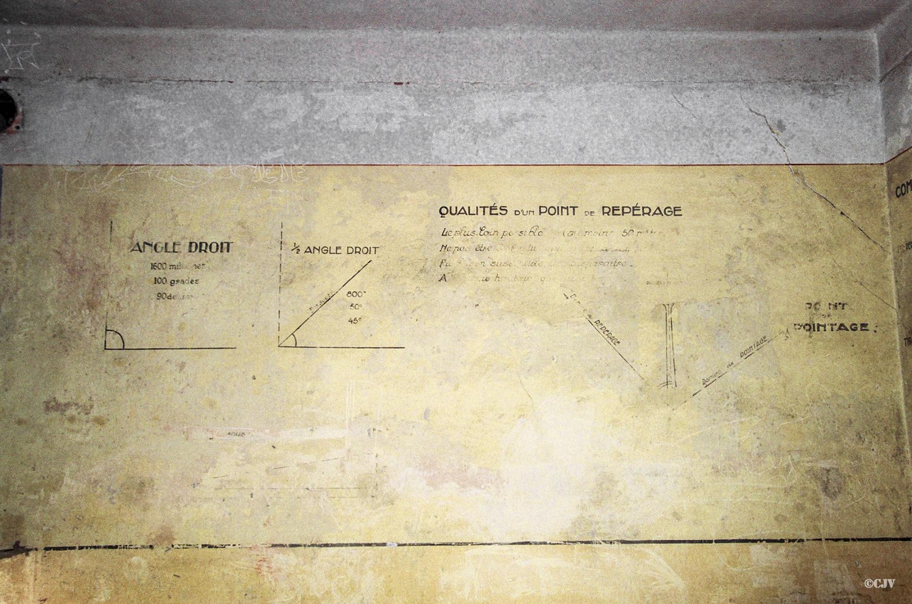 Ligne Maginot - LANGENSOULTZBACH - (Camp de sureté) - Bâtiment B
Salle 16
Peinture murale du casernement