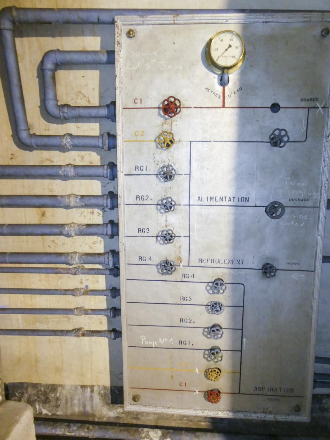 Ligne Maginot - BARBONNET (BT) - (Ouvrage d'artillerie) - Arrivées et départs hydrauliques