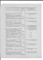 Ligne Maginot - Entreprise Chesnel - 