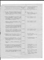 Ligne Maginot - Entreprise Chesnel - 