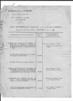 Ligne Maginot - Entreprise Chesnel - 