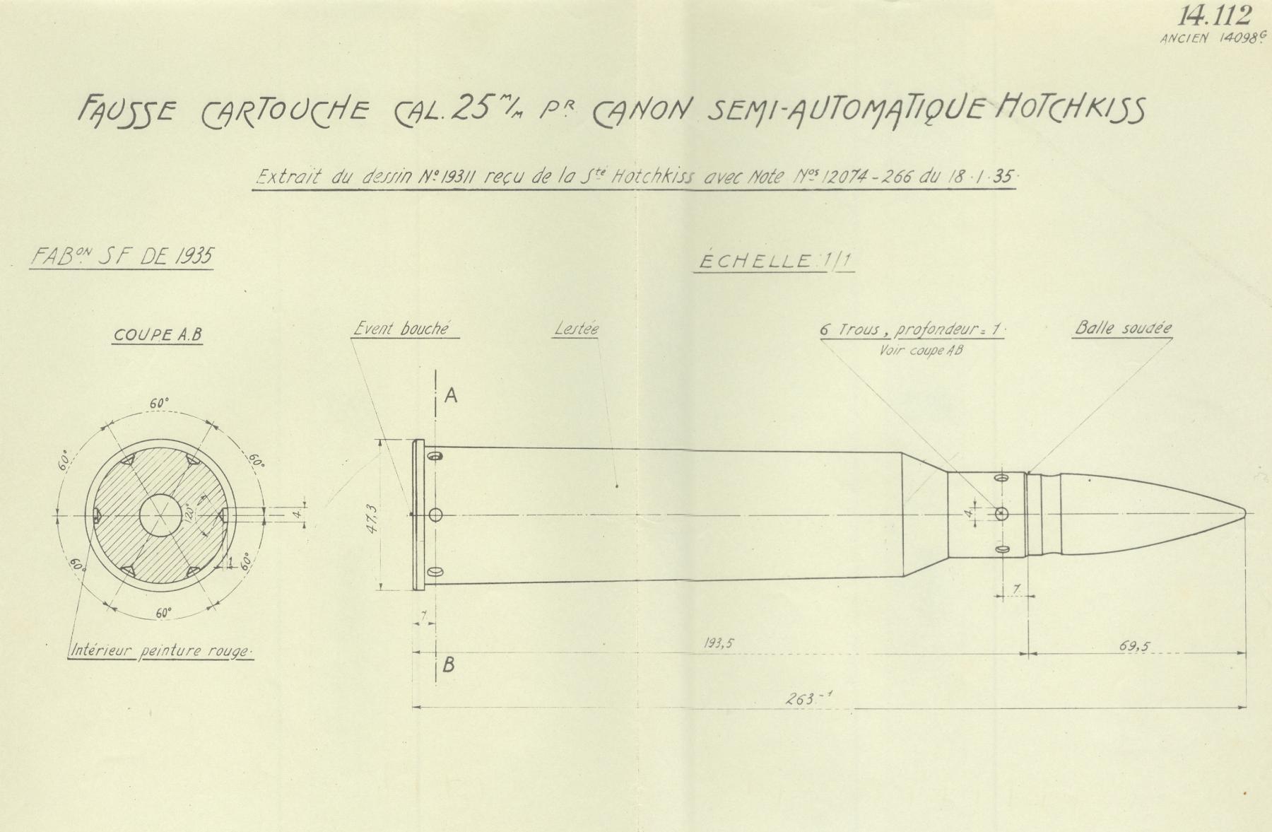 Fausse cartouche de 25 mm– Tracé N° 14112