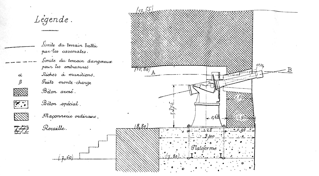 Ligne Maginot - Canon de 95mm Mle 1888 sur affut G de Côte - Installation en casemate de Bourges
