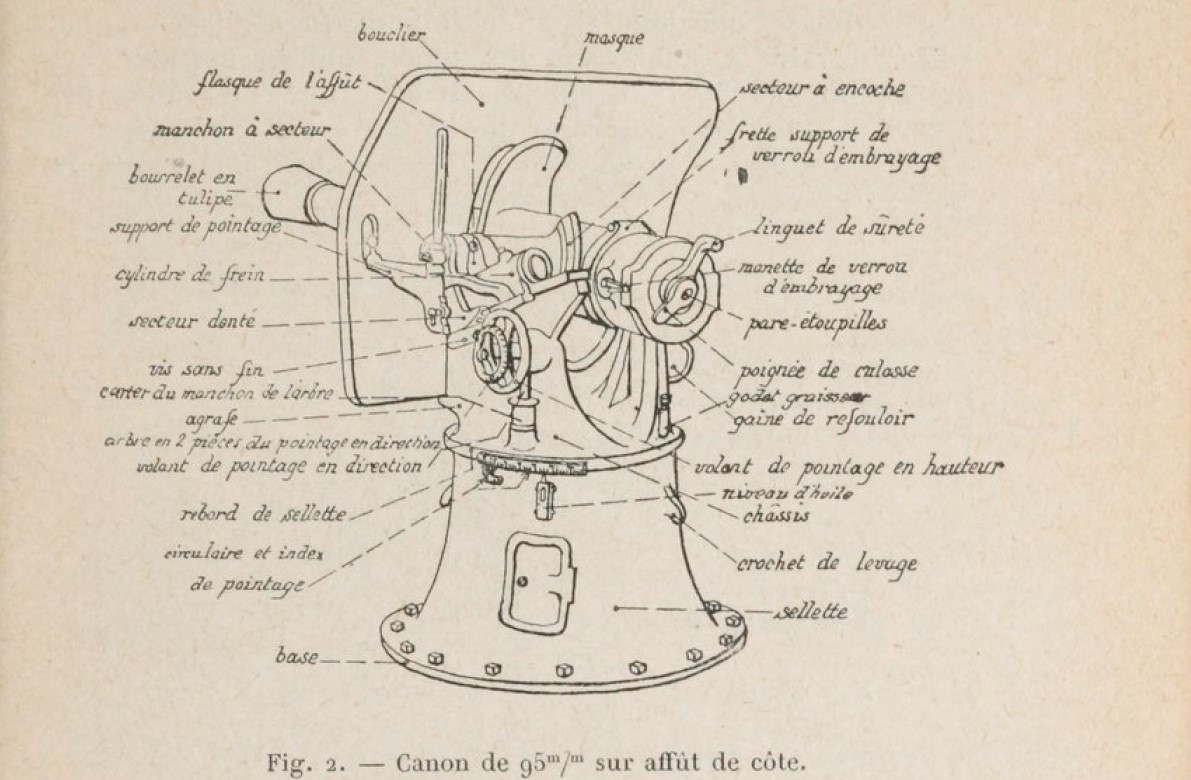 Canon de 95mm Mle 1888 sur affut G de Côte