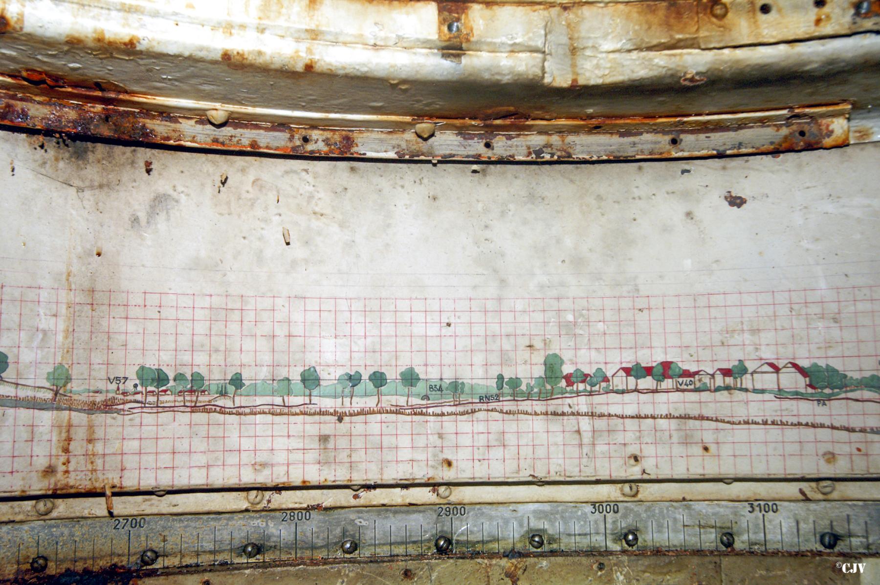 Ligne Maginot - BREHAIN - A6 - (Ouvrage d'artillerie) - Bloc 2
La circulaire graduée avec le panorama de la tourelle de mitrailleuses