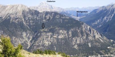 Ligne Maginot - POET OLLAGNIER - (Position d'artillerie préparée) - Les positions du Poët Ollagnier vues depuis ND des Neiges 