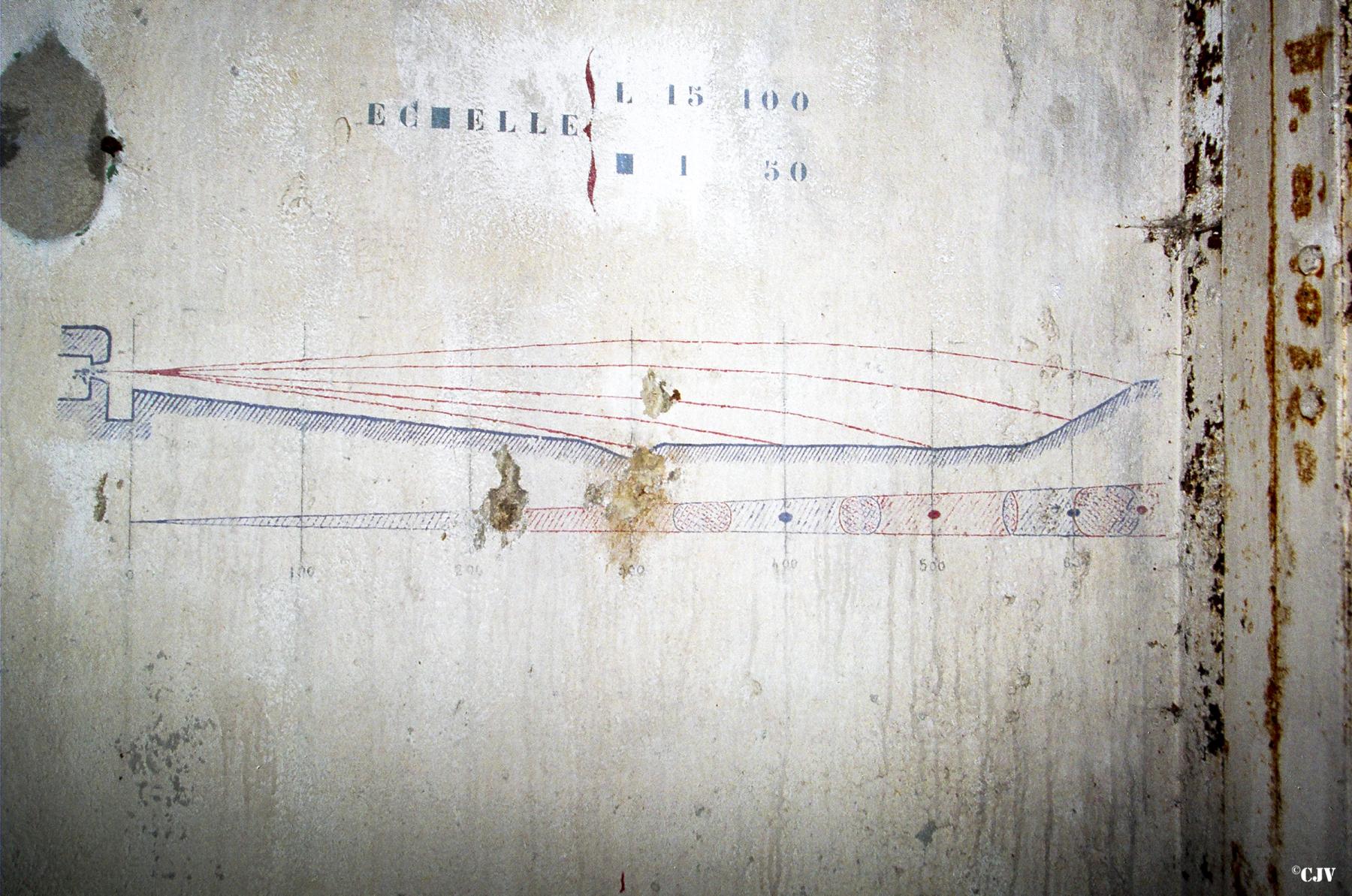 Ligne Maginot - BISTERBERG SUD IV - C68 - (Casemate d'infanterie - Simple) - 