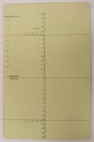 Ligne Maginot - Boite panoramique - Boite panoramique.
Fenêtre plastique avec ses graduations