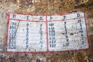 Ligne Maginot - QUATRE VENTS NORD - C74 - (Casemate d'infanterie - Simple) - Dans une des cloches