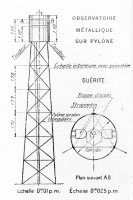 Ligne Maginot - Guérite observatoire sur pylône - 