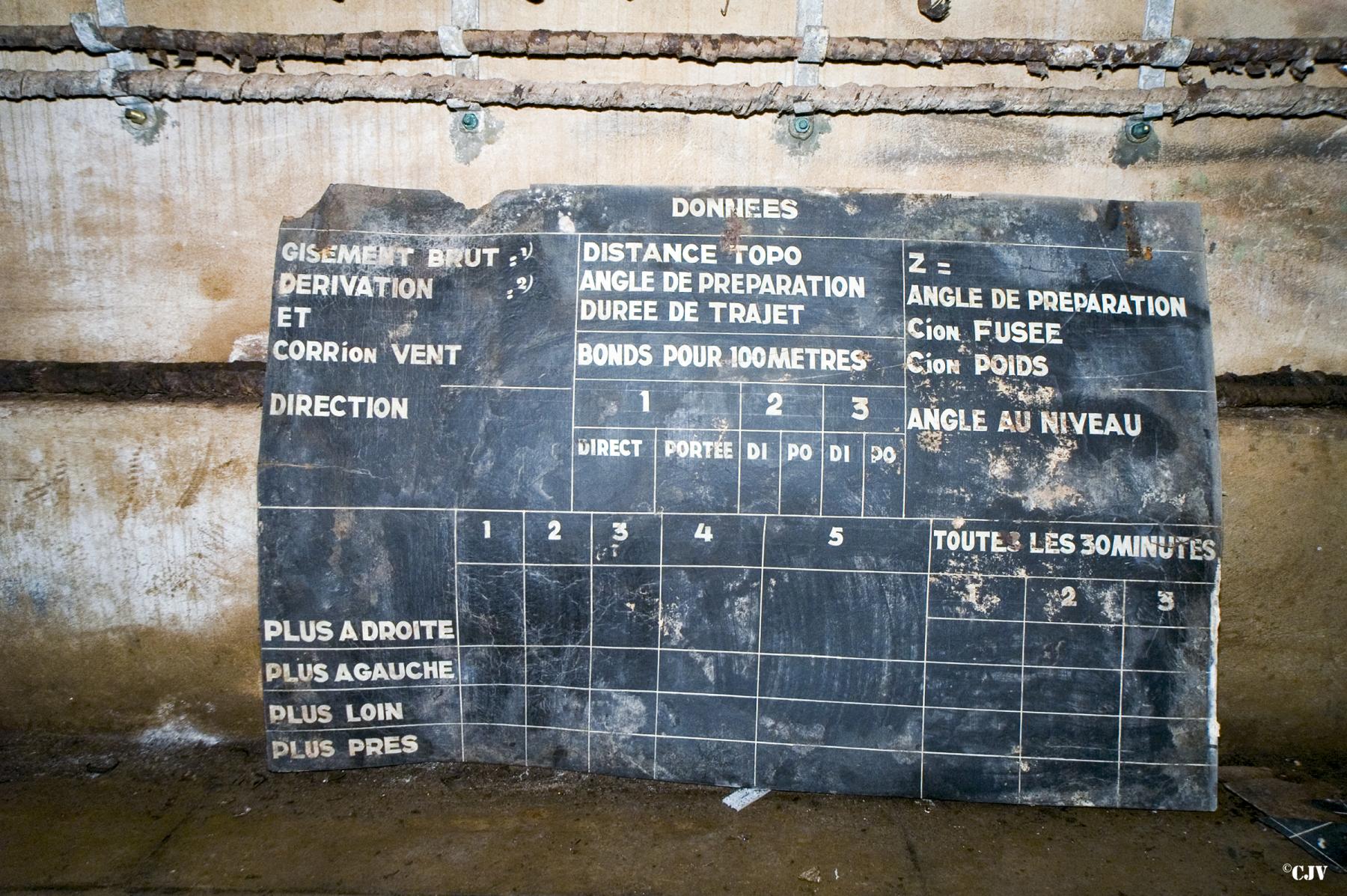 Ligne Maginot - MOLVANGE - A9 - (Ouvrage d'artillerie) - Tableau laissé dans la galerie - Lia VERMEULEN