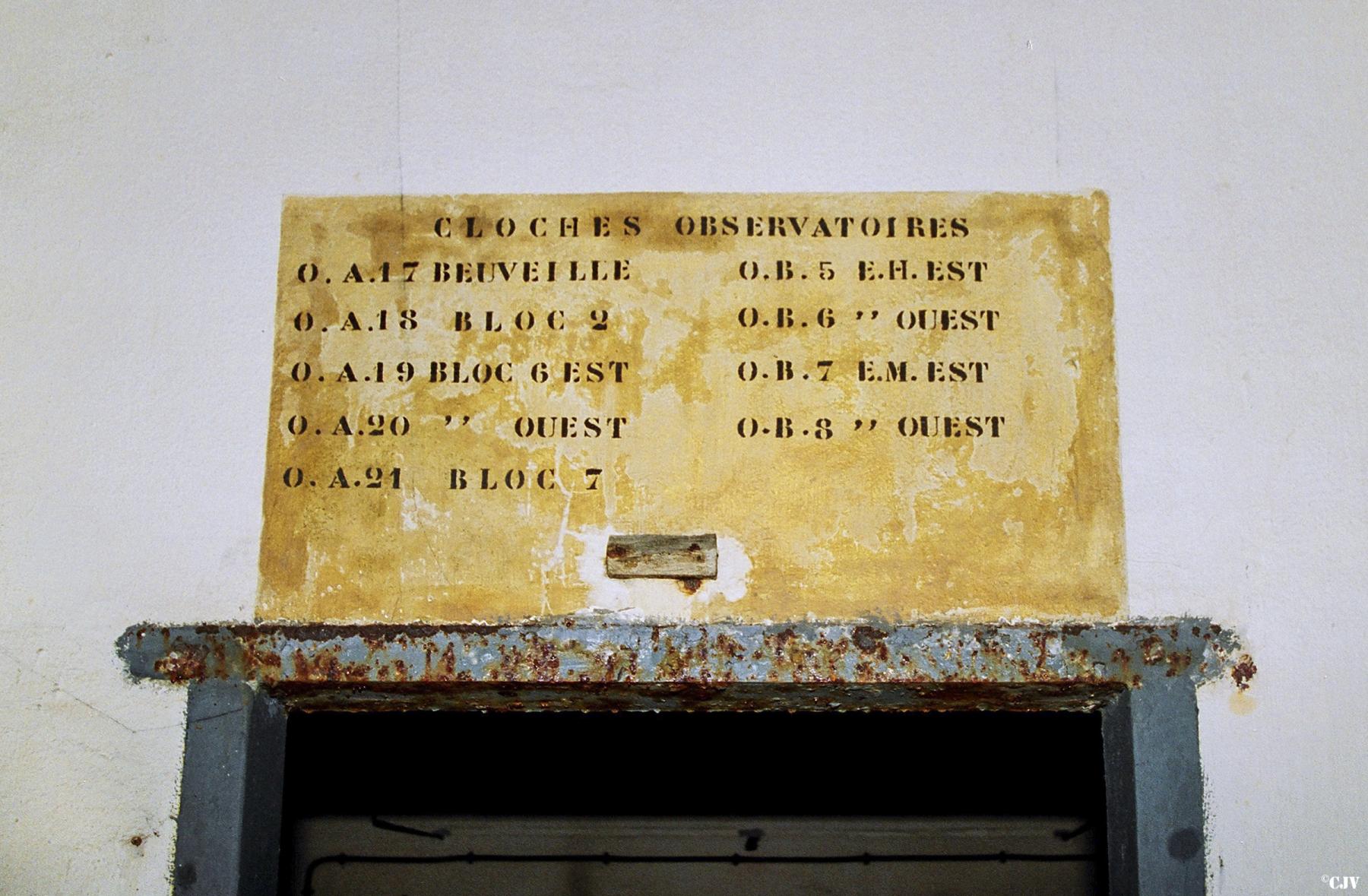 Ligne Maginot - FERMONT - A2 - (Ouvrage d'artillerie) - PC de l'ouvrage
Indicatifs des cloches observatoires du secteur - Lia VERMEULEN