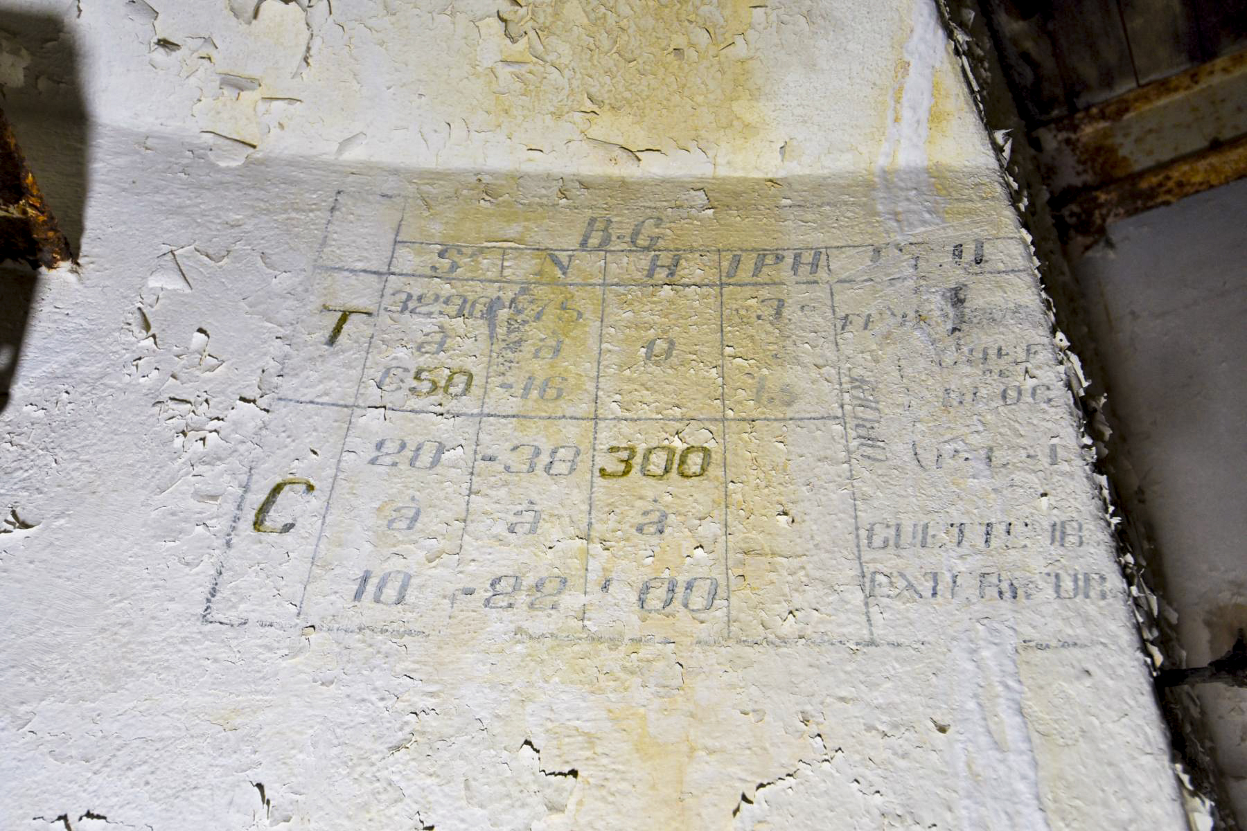 Ligne Maginot - LATIREMONT - A3 - (Ouvrage d'artillerie) - Bloc 2 - Ludovic KNAPP