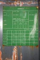 Ligne Maginot - LAVOIR - (Ouvrage d'artillerie) - Bloc 5
Etage inférieur
PC des 81