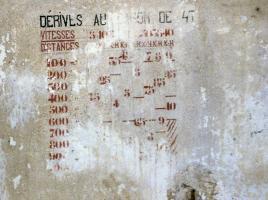 Ligne Maginot - BILLIG - A18 - (Ouvrage d'artillerie) - Bloc 3
Inscriptions dans une chambre de tir