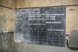Ligne Maginot - GALGENBERG - A15 - (Ouvrage d'artillerie) - Bloc 6
Tableau de données dans le PC de tir 