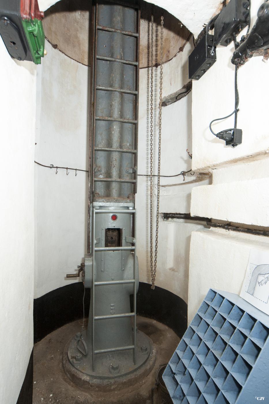 Ligne Maginot - IMMERHOF - A10 - (Ouvrage d'infanterie) - Bloc d'entrée
La cloche lance-grenades 