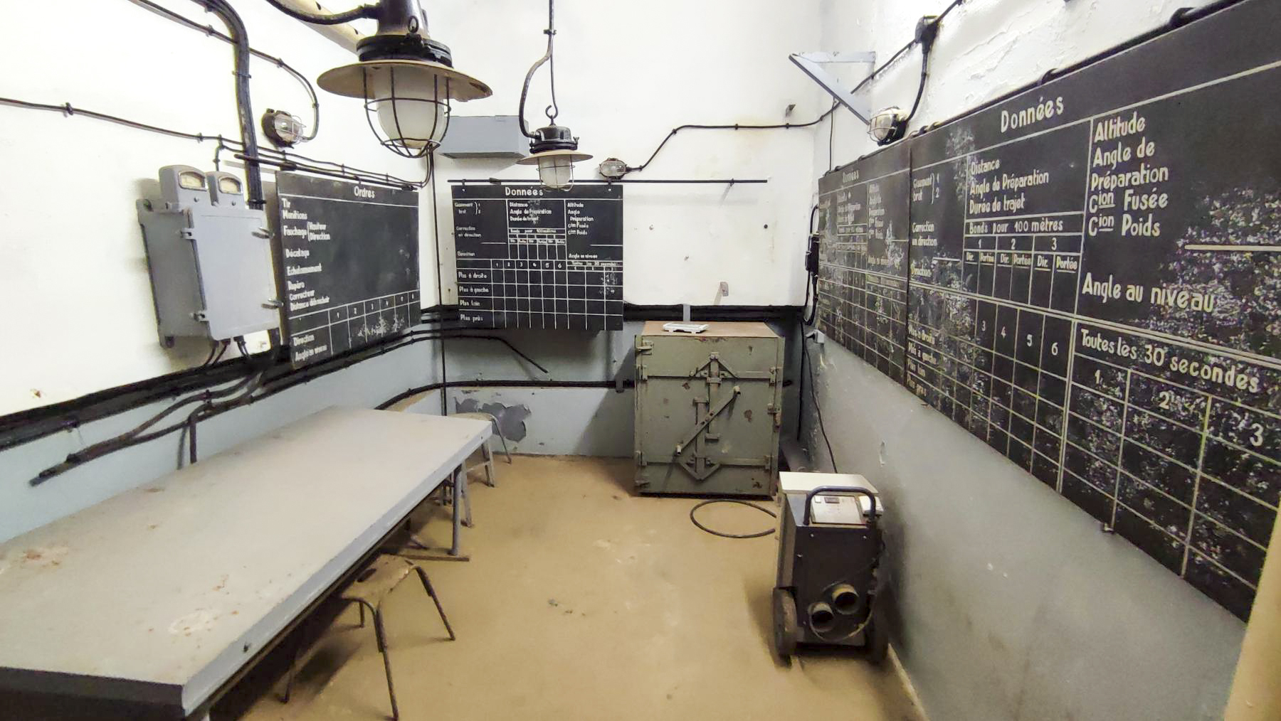 Ligne Maginot - FOUR A CHAUX - FAC - (Ouvrage d'artillerie) - PC du bloc 2  - Luc Jacquemin