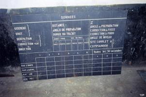 Ligne Maginot - SCHIESSECK - (Ouvrage d'artillerie) - 