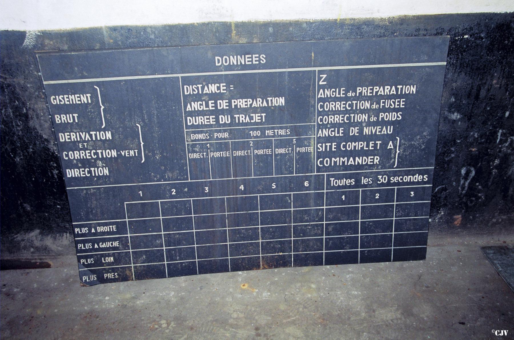 Ligne Maginot - SCHIESSECK - (Ouvrage d'artillerie) -  - Lia VERMEULEN