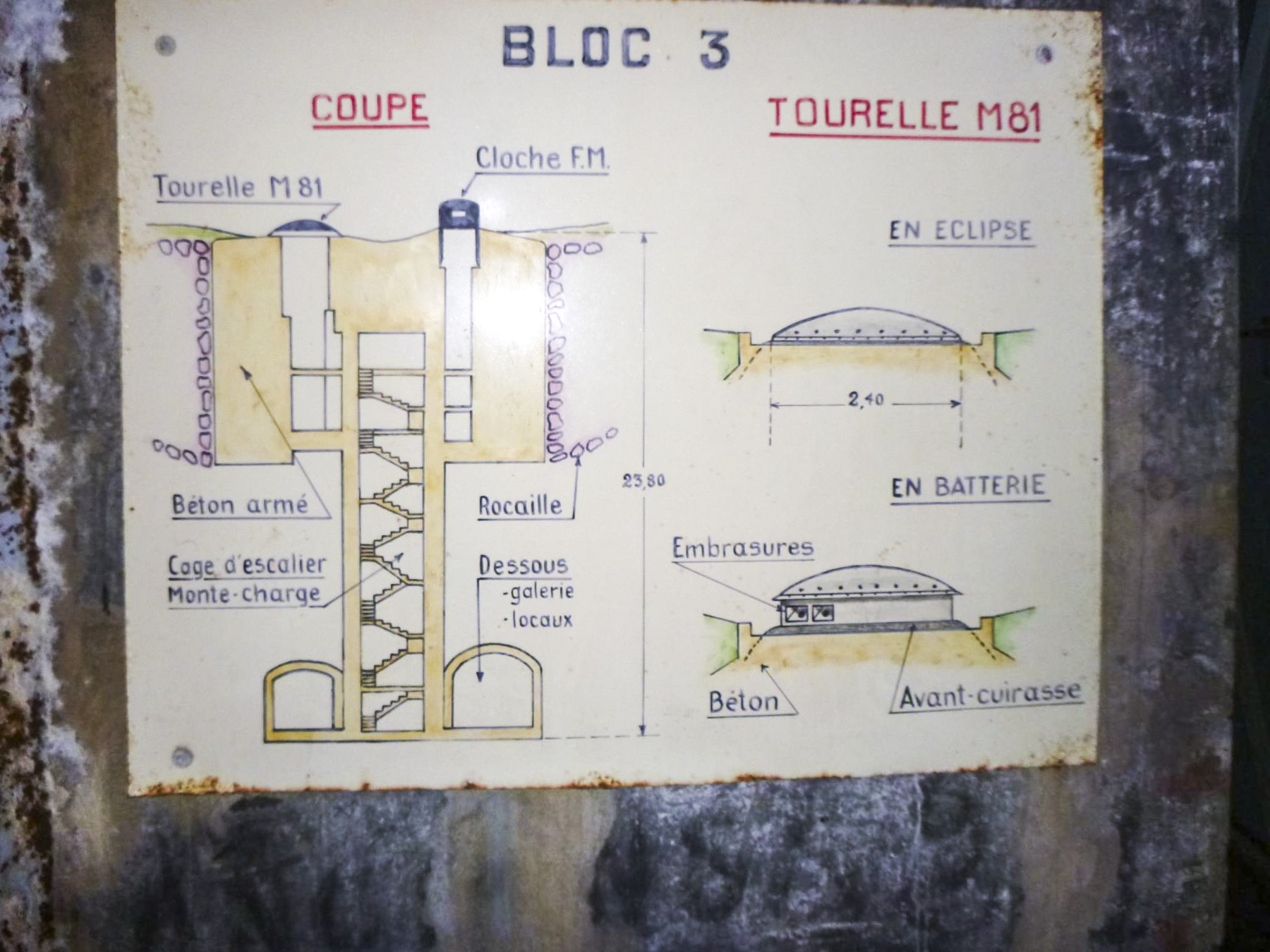 Ligne Maginot - FOUR A CHAUX - FAC - (Ouvrage d'artillerie) - Légende explicative bloc 3 - J.Luc