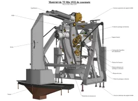 Ligne Maginot - Canon-obusier de 75 mm modèle 1932 sous casemate (75 32) - 
