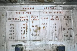 Ligne Maginot - BISTERBERG SUD IV - C68 - (Casemate d'infanterie - Simple) - Table de tir